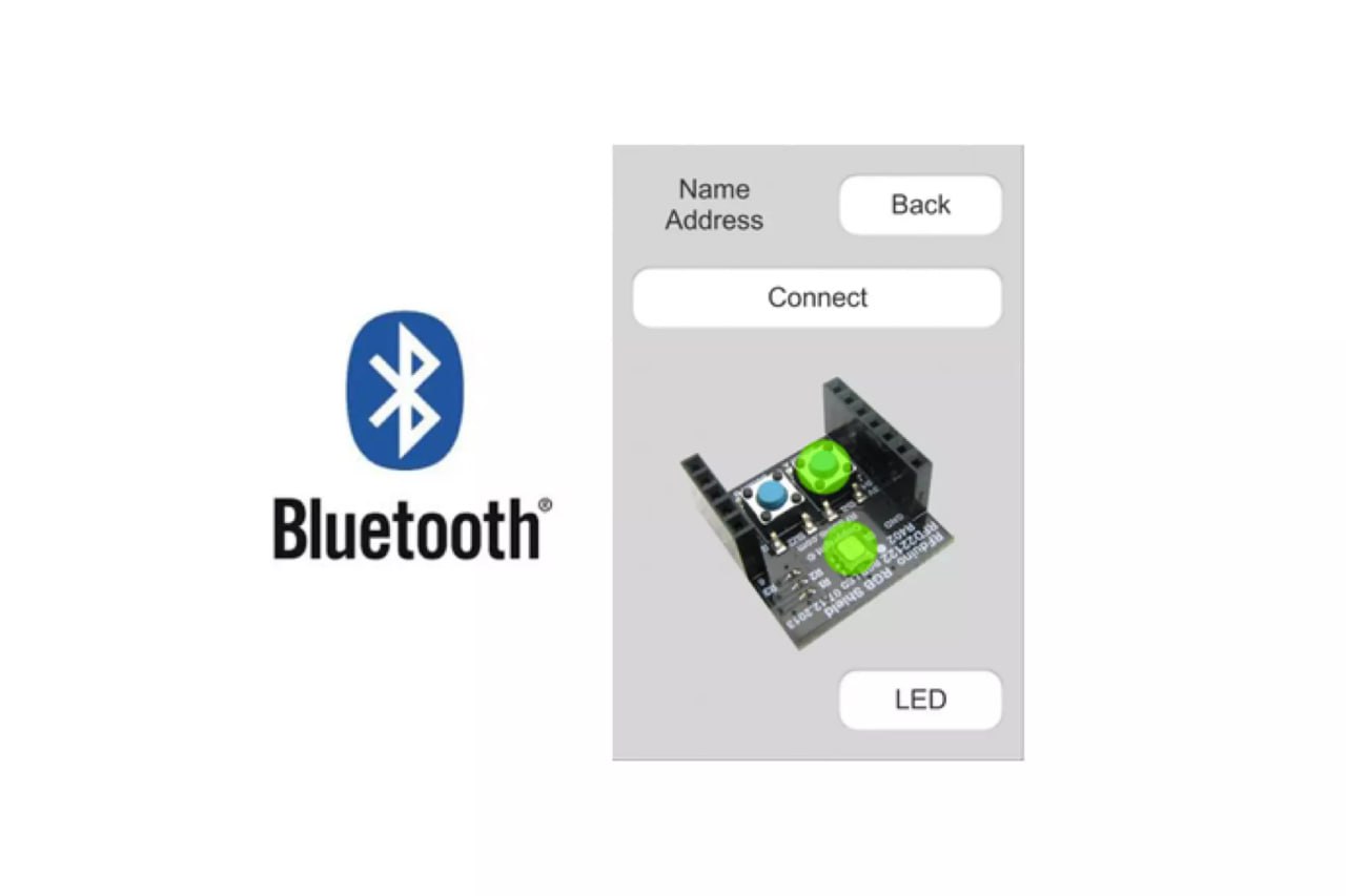 Bluetooth LE for iOS, tvOS and Android📱