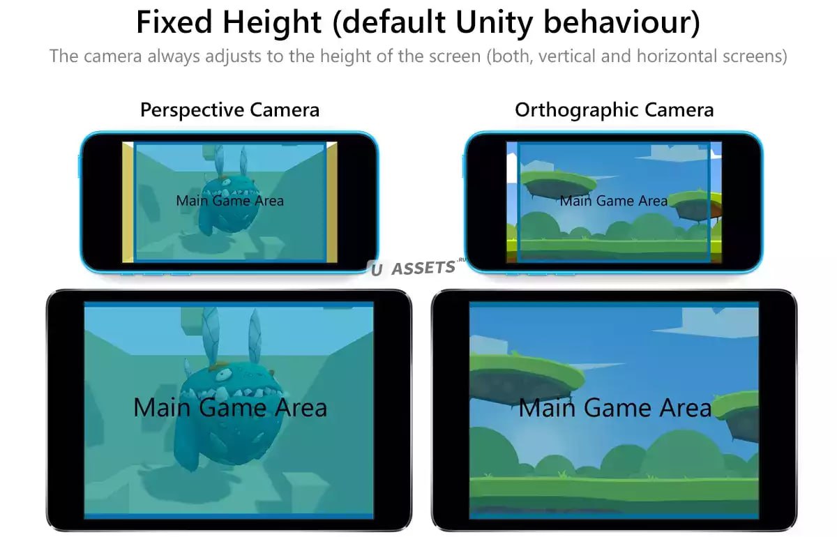Camera Fit Screen Handler v1.x📱