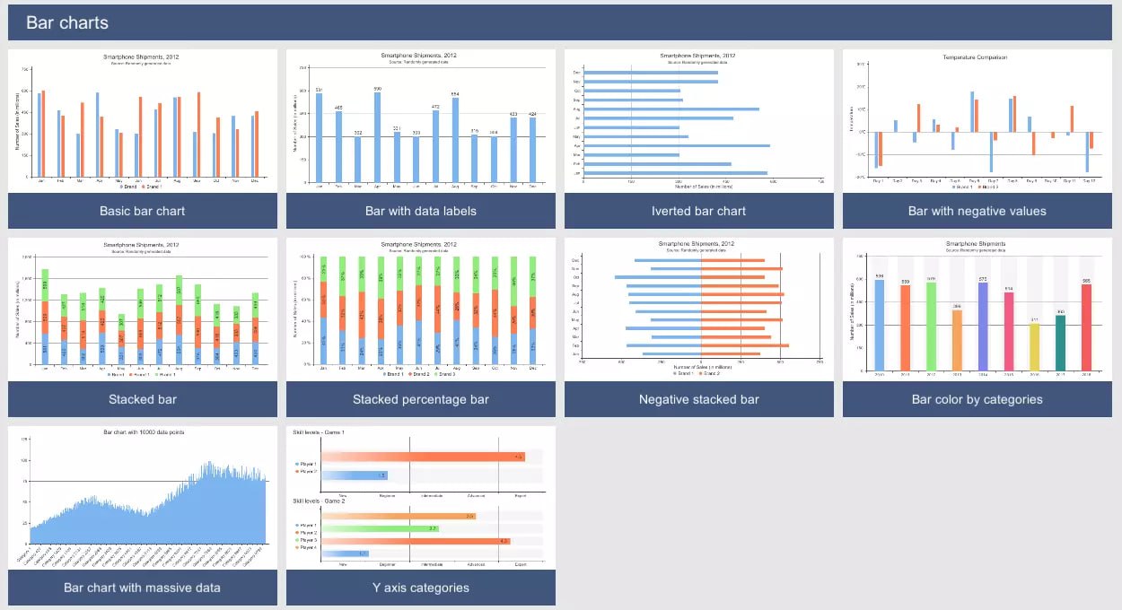 EzChart📱 - изображение 3