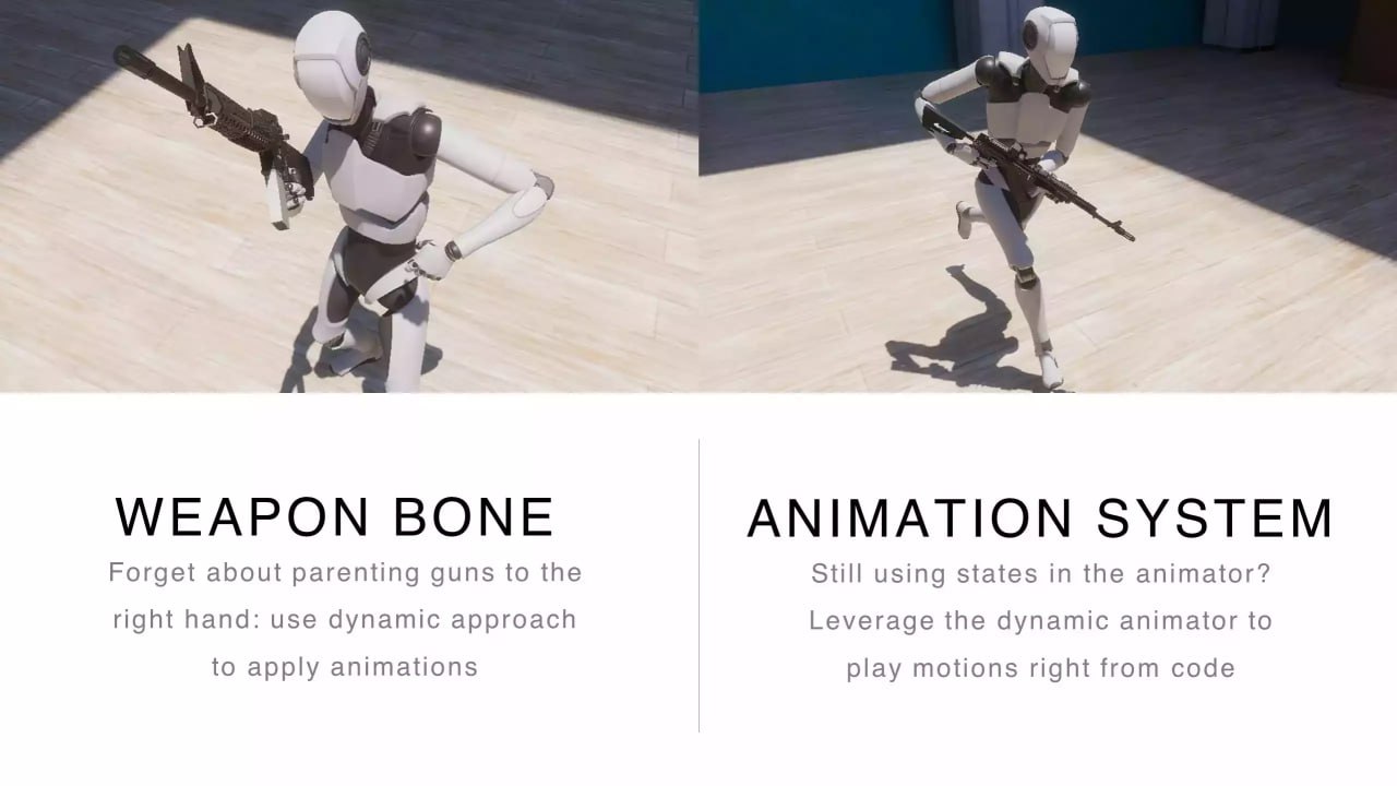 FPS Animation Framework📱