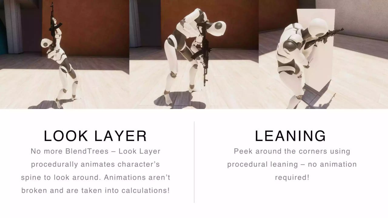 FPS Animation Framework📱 - изображение 4
