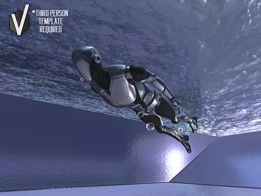 Invector Swimming Add-on📱