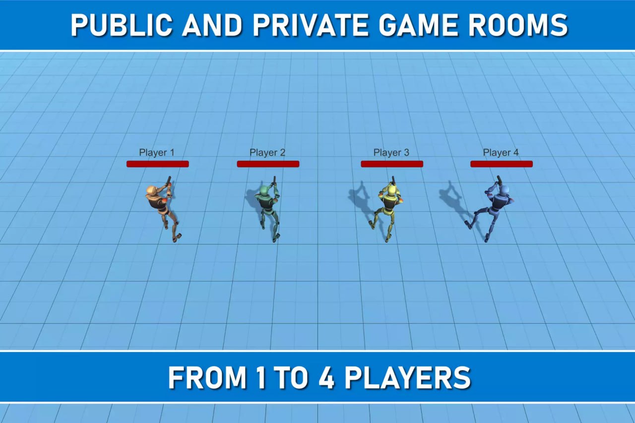 Multiplayer Top-Down Shooter Template (Netcode, Lobby, Relay)📱