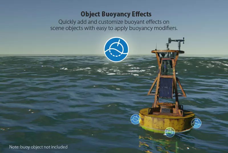 SUIMONO Water System📱 - изображение 4